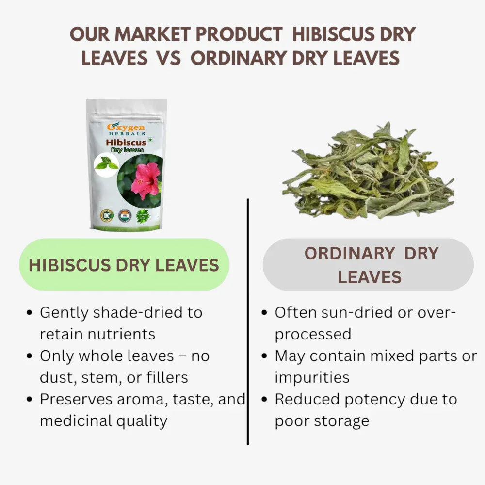 Oxygen Herbals Pure Hibiscus Dry Leaves - 130 g - Orgoshops