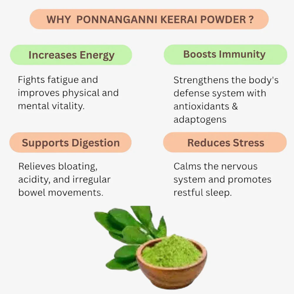 Oxygen Herbals Ponnanganni Keerai Powder - 250 g - Orgoshops