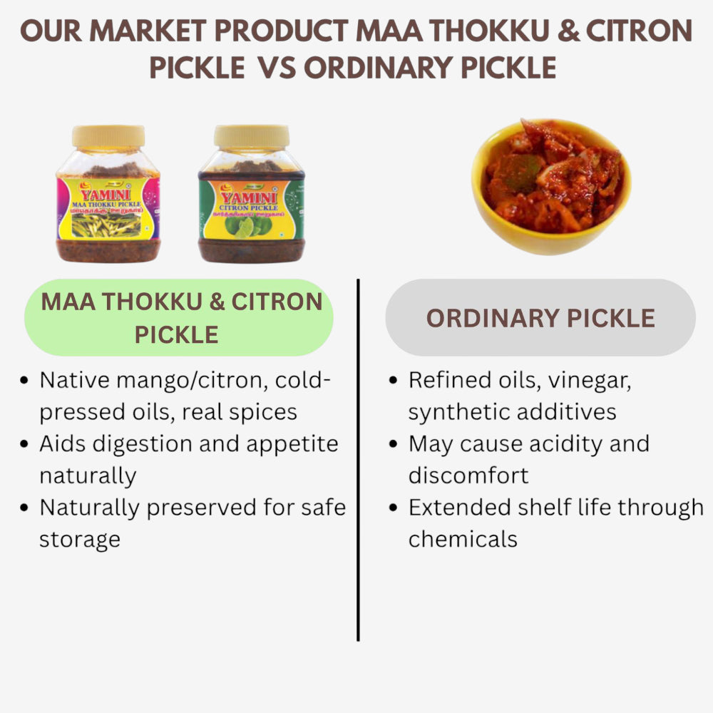 Yamini Foods Maa Thokku Orugai / Citron Pickle / Naaruthagai Orugai  - 500 g (Pack of 2)