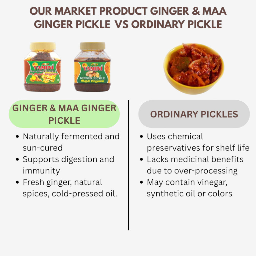 Yamini Foods Ginger Pickle / Maa Ginger Pickle / Orugai - 500 g (Pack of 2)
