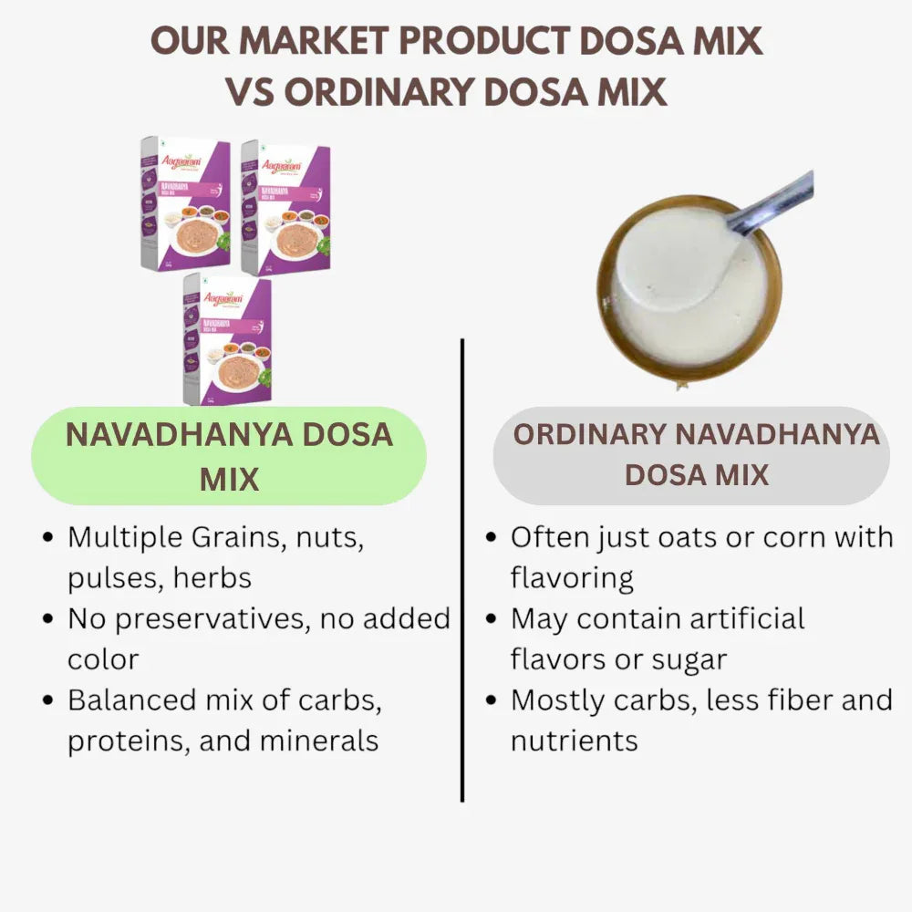 Aagaaram Navadhanya Dosa Mix - 600g ( Pack of 3 ) - Orgoshops