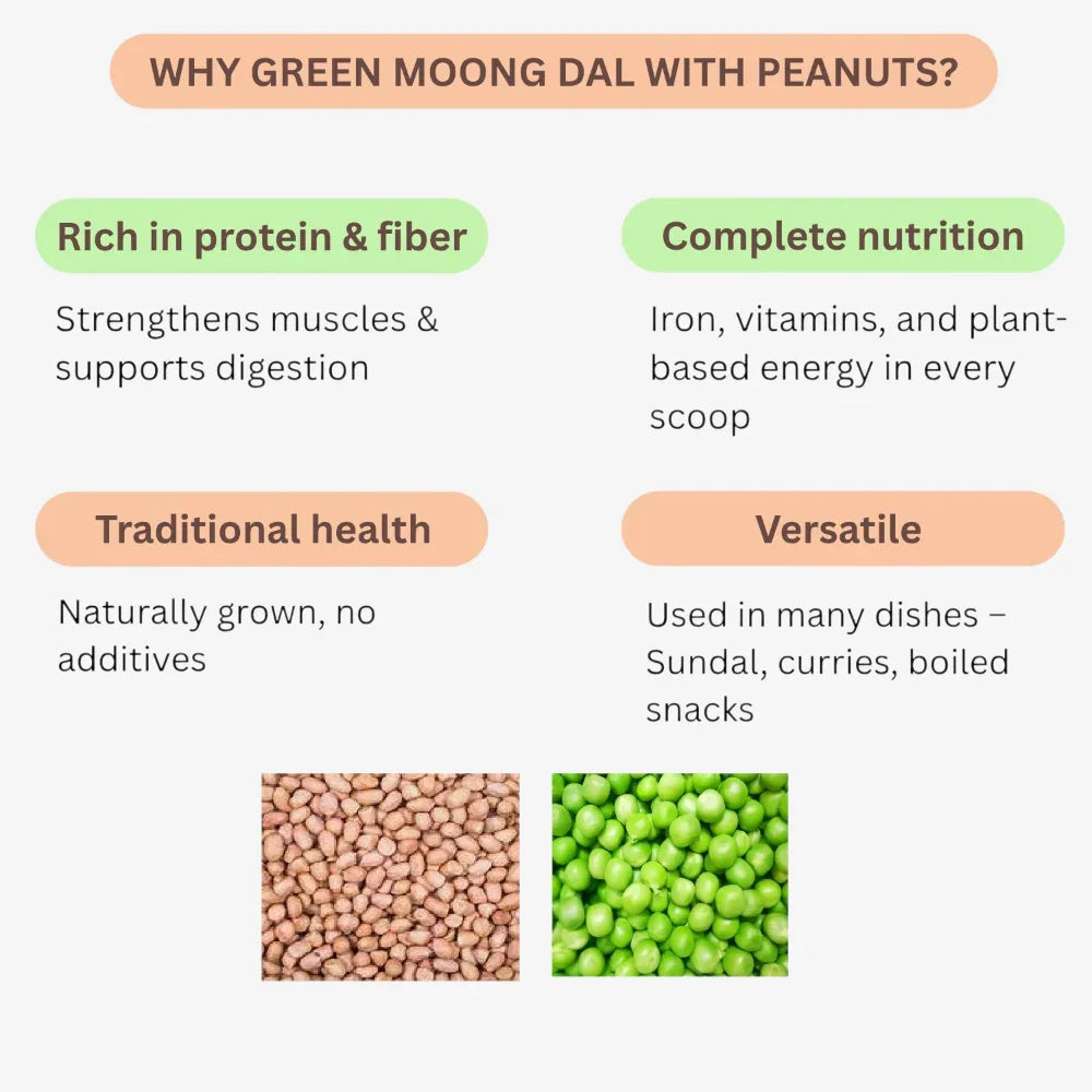 Sangat Green Moong Dal With Peanuts Each - 1 Kg (Pack of 2) - Orgoshops