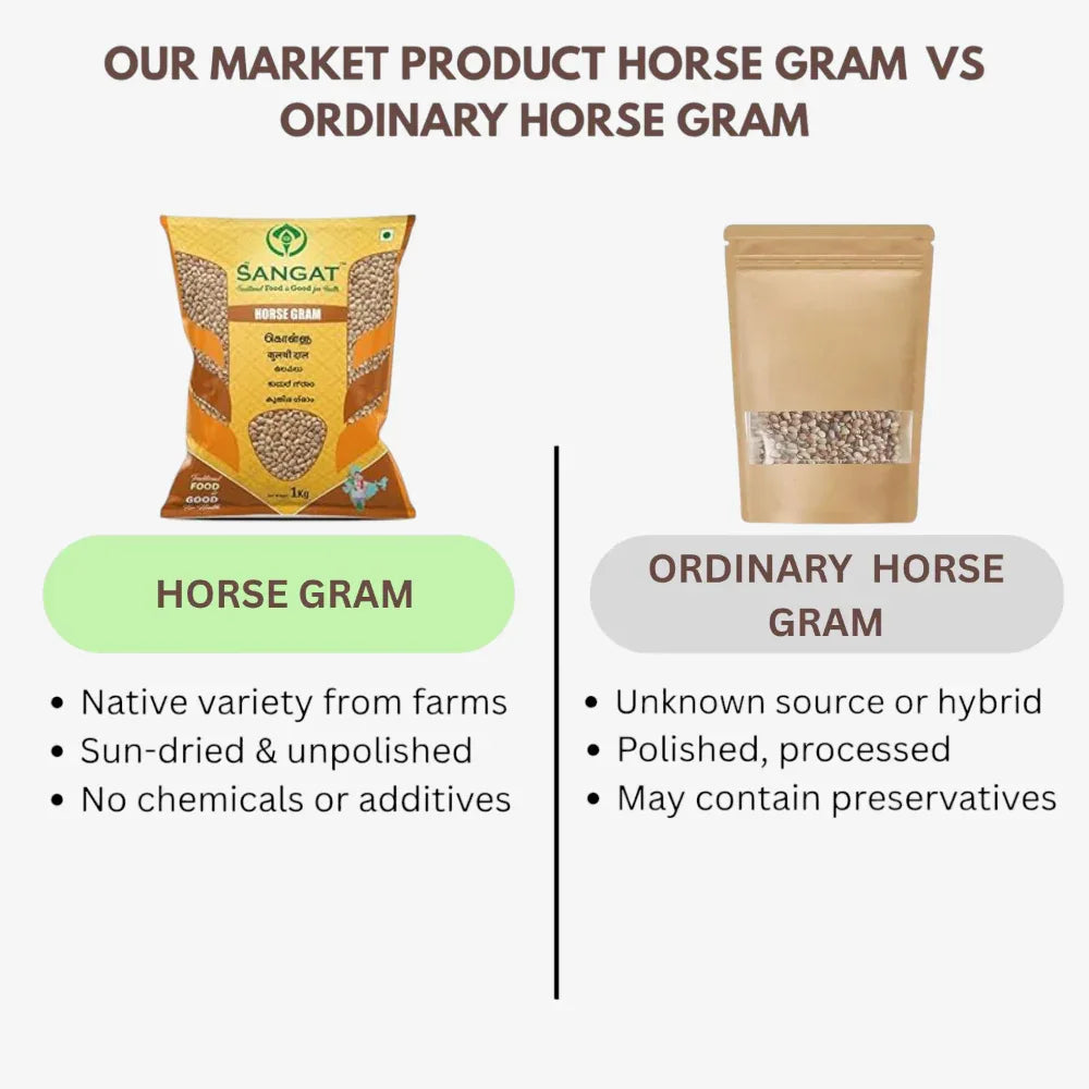 Sangat Horse Gram - 1 kg (Pack of 2) - Orgoshops