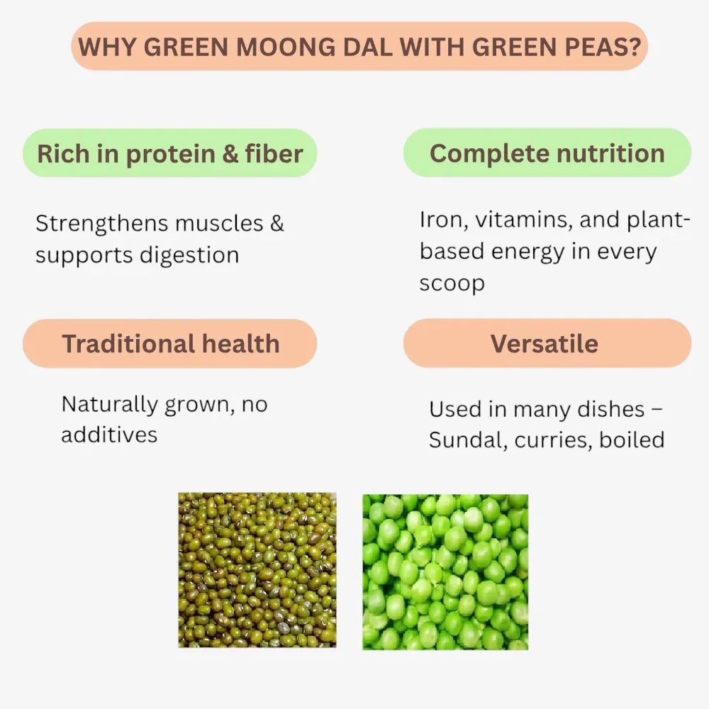 Sangat Green Moong Dal With Green Peas Each - 1 kg (Pack of 2) - Orgoshops