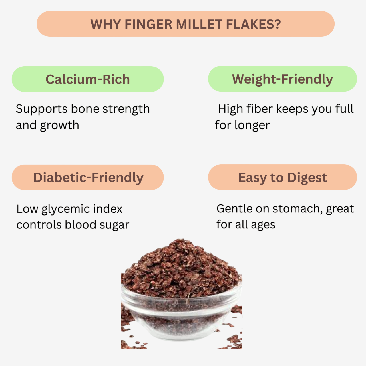 Karai Uzhavan Kudil Finger Milet Flakes / Kelvaragu Aval - 170 g (Pack of 3)