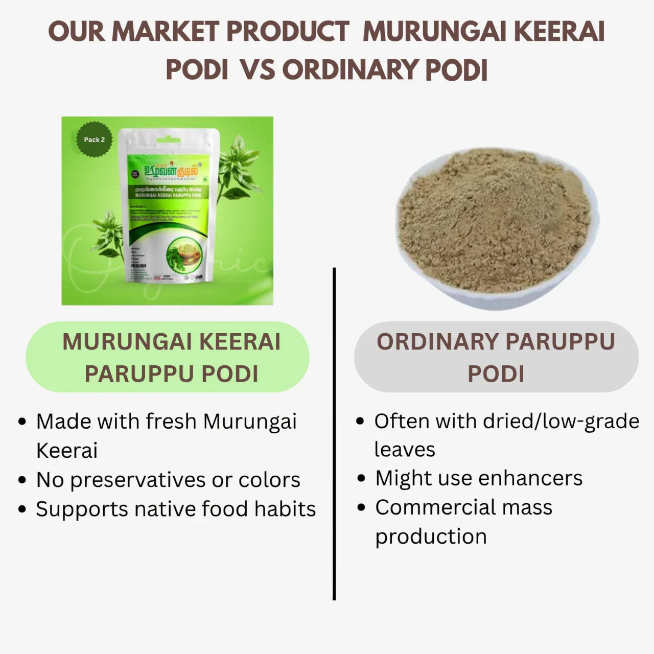 Karai Uzhavan Kudil Murungai Keerai Paruppu Podi - 100 g (Bye 1 Get 1 Free Offer) - Orgoshops