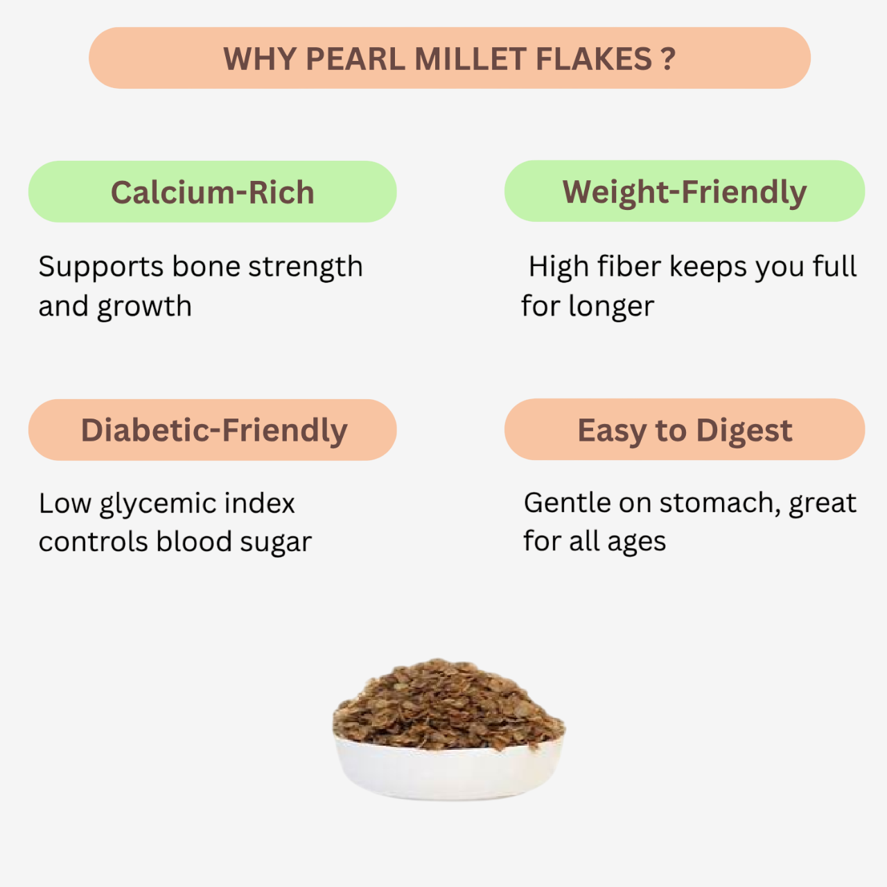 Karai Uzhavan Kudil Pearl Milet Flakes / Naatu Kambu Aval - 170 g (Pack of 3)