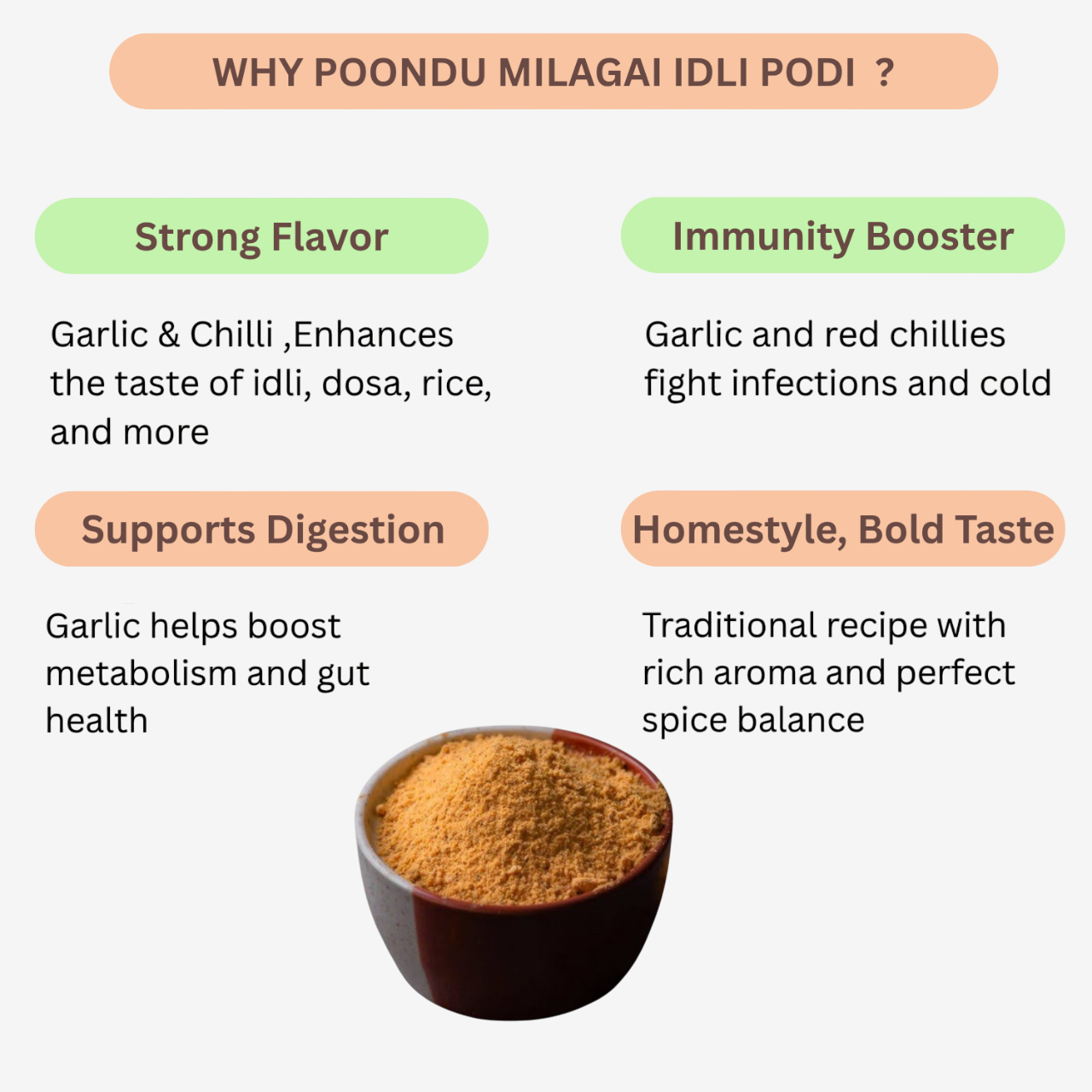 Karai Uzhavan Kudil Poondu Milagai Idli Podi - 75 g (Pack of 2)