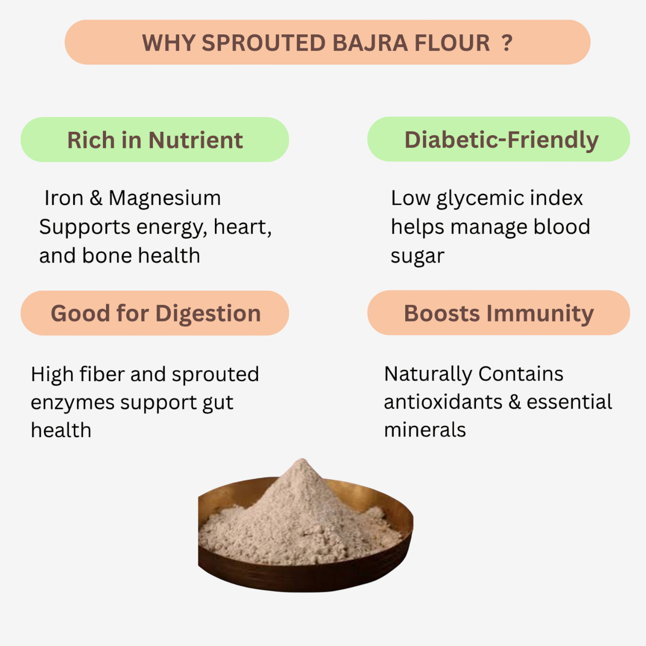 Karai Uzhavan Kudil  Sprouted Bajra Flour / Mulaikattiya Kambu Maavu - 400 g (Pack of 2)