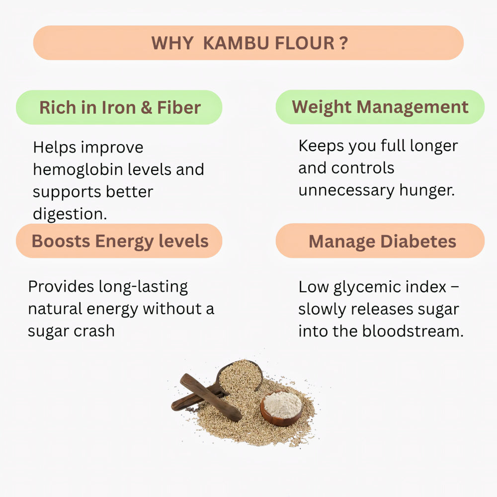 Thaiman Organic Kambu Flour / Bajra Atta / Pearl Millet Flour - 2 kg