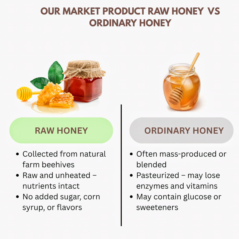 Thaiman Organic Raw Honey / Honey / Kombu Honey - 1 kg