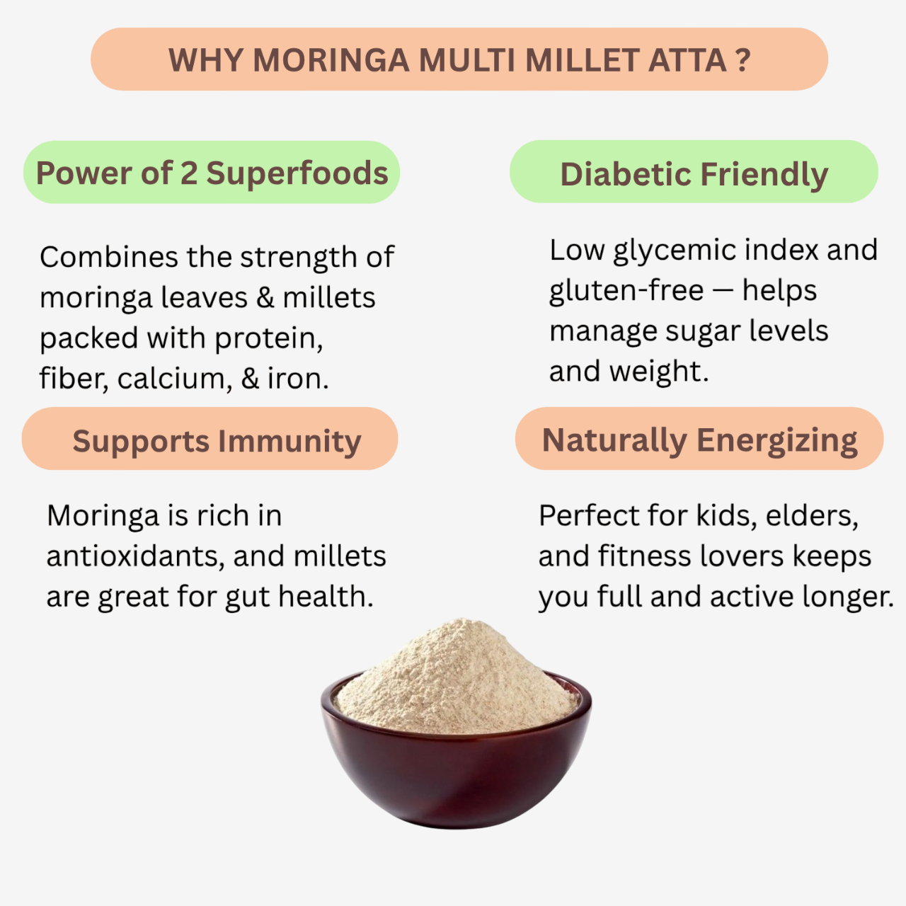 Intake Moringa Multi Millet Atta / Moringa Chappathi Flour / Moringa Millet Flour - 1 kg