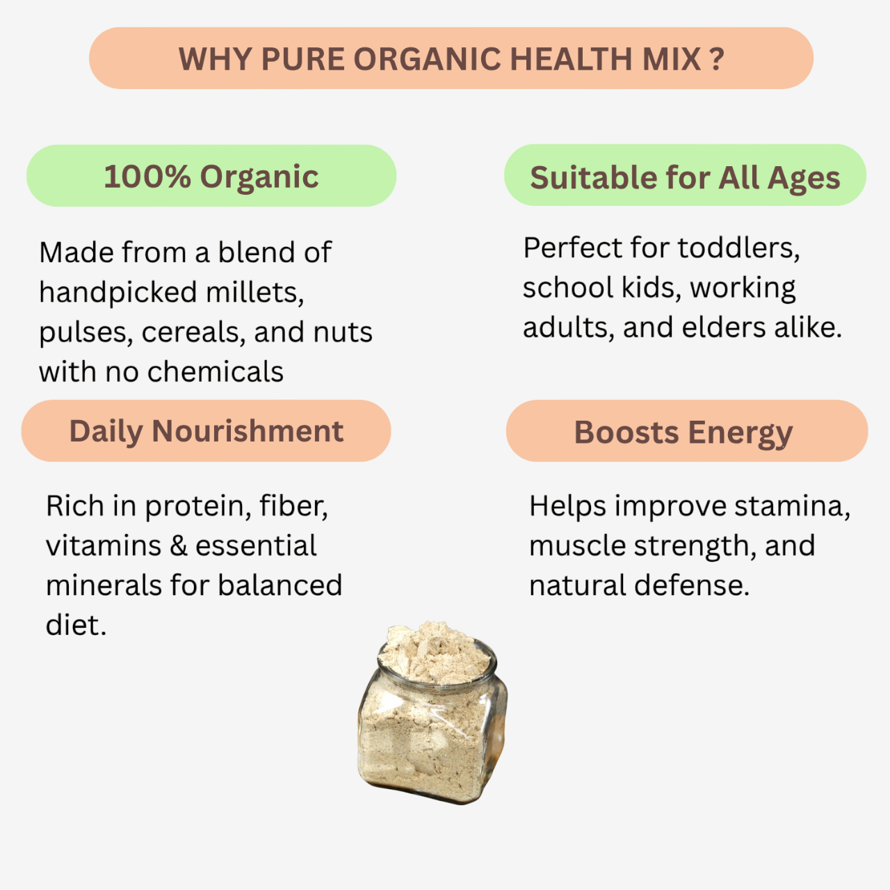 உட்கொள்ளும் 100% தூய ஆர்கானிக் ஹெல்த் மிக்ஸ் / ஊட்டச்சத்து கஞ்சி கலவை / சாத்து மாவு - 500 கிராம் 