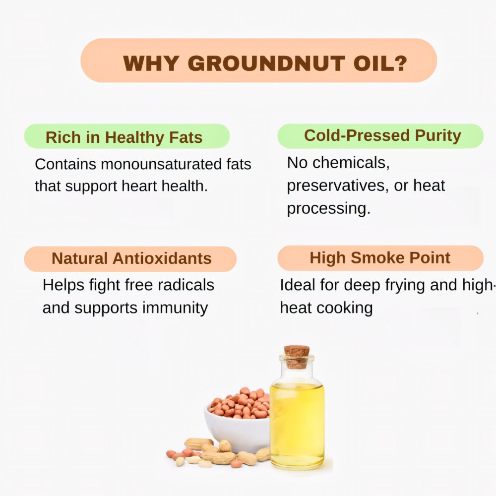 Abinisha Cold Pressed Groundnut Peanuts Oil / Peanut Oil / Cold Pressed Groundnut Oil for Cooking - 1 Litre