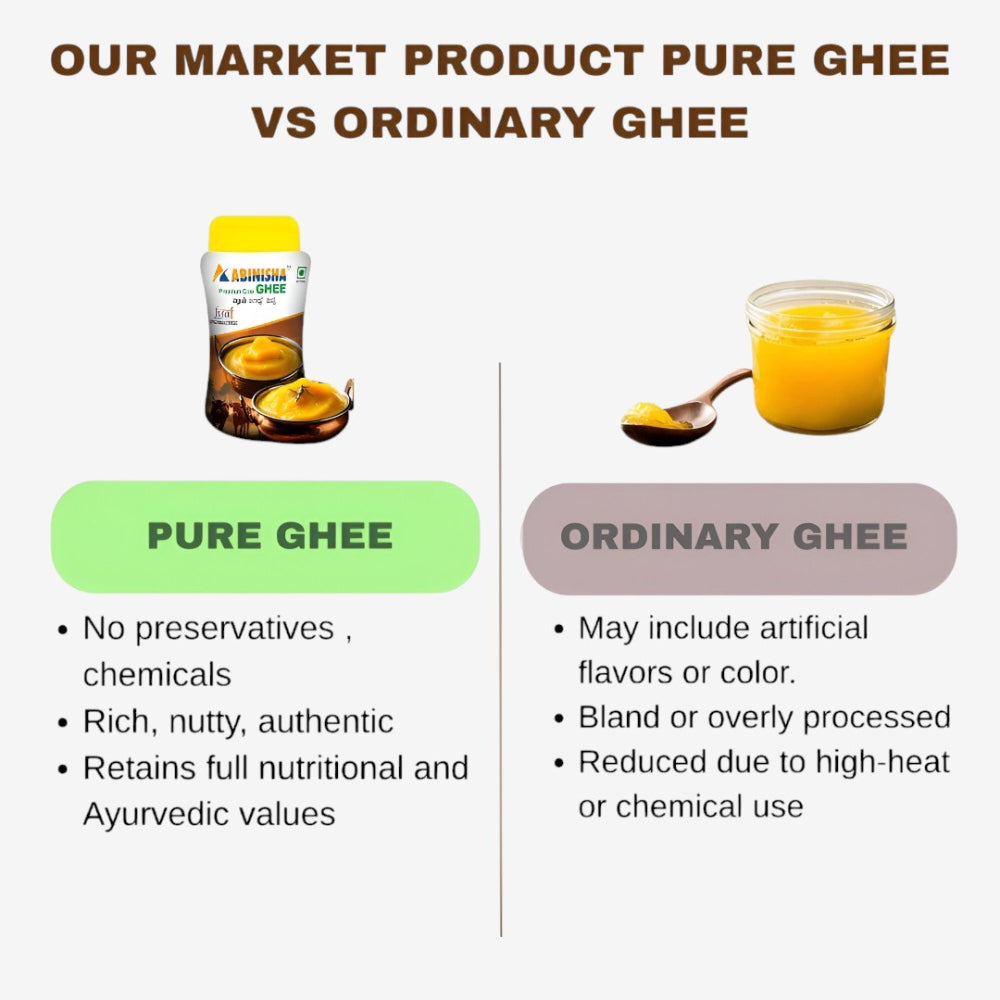 Abinisha Ghee | Pure Ghee | Premium Ghee| Cow Ghee | A1 Grade Export Quality Ghee | Tuppa - Desi Ghee with Rich Aroma - 500ml