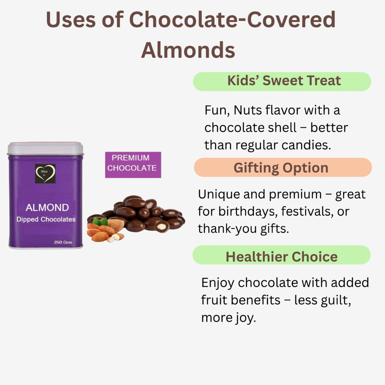 Amrutha Exports Miss U Chocolate Covered - Almond