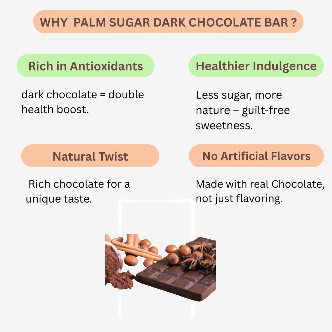 Amrutha Exports Miss U No Added Sugar Palm Sugar Dark Chocolate Bar - 130g