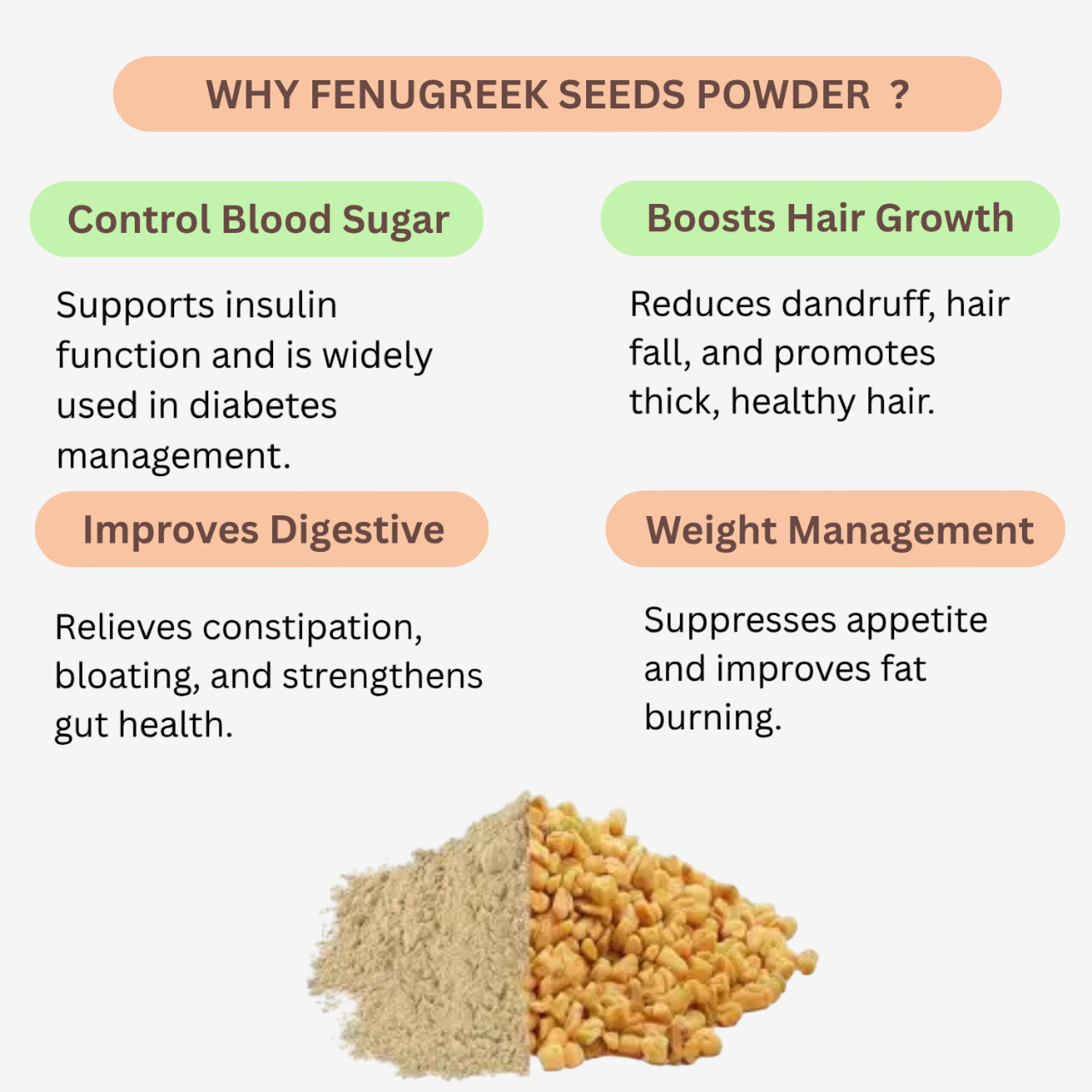 Nisarg Organic Farm Fenugreek/ Methi Seeds Powder