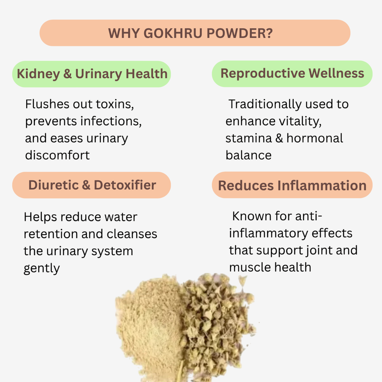 Nisarg Organic Farm Gokhru Powder