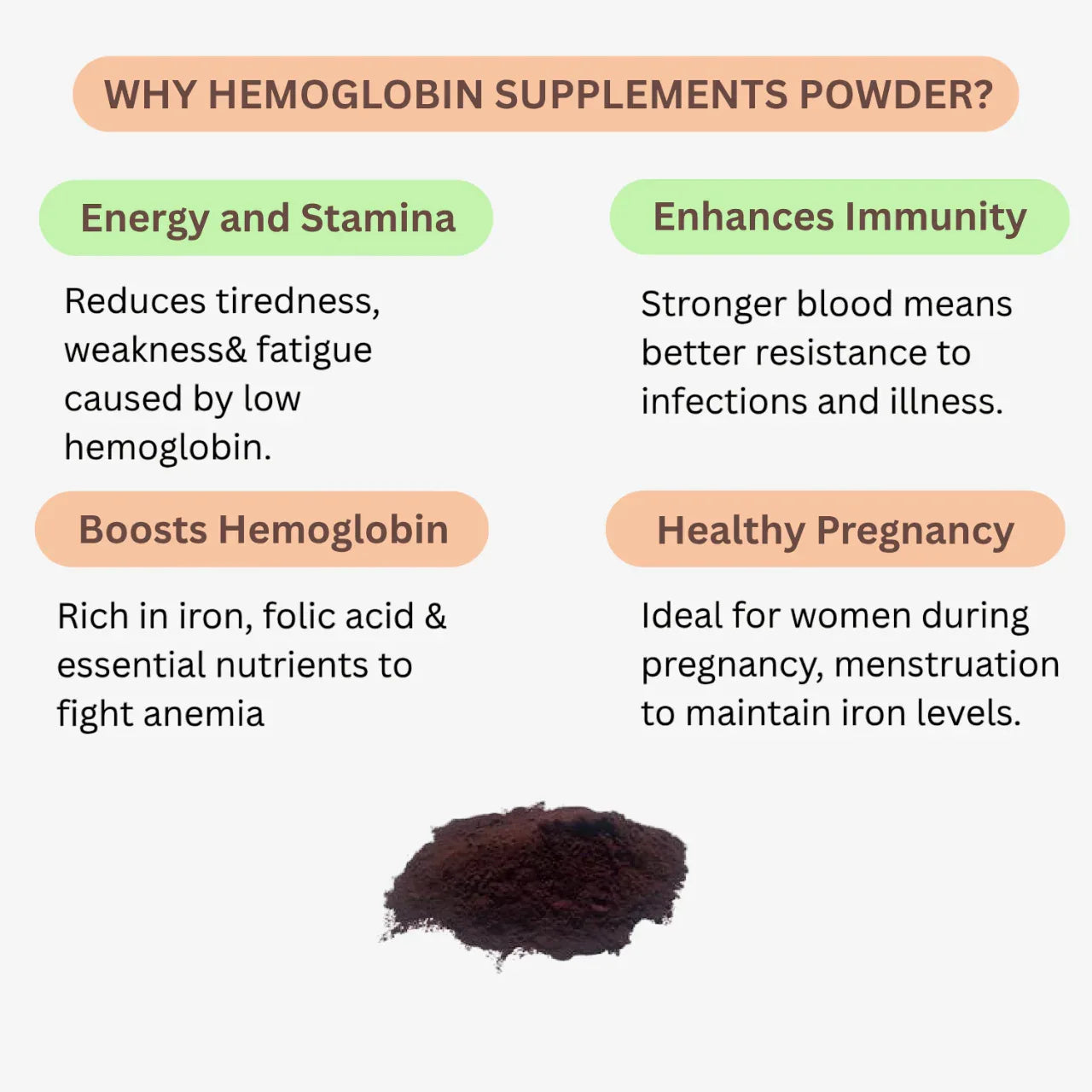 Nisarg Organic Farm Hemoglobin Supplements Powder
