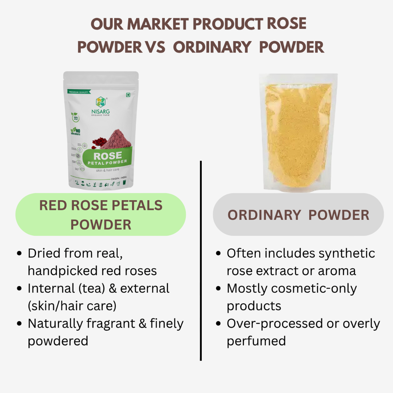 Nisarg Organic Farm Red Rose Petlas Powder