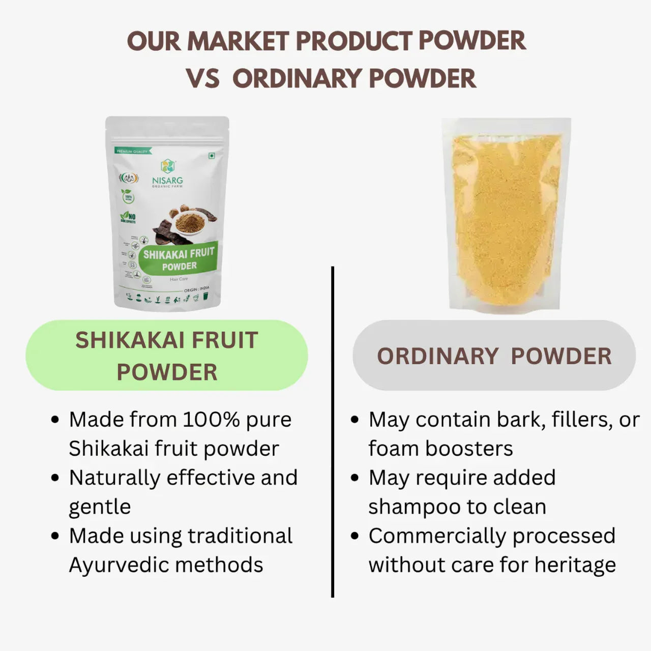 Nisarg Organic Farm Shikakai Fruit Powder - Orgoshops