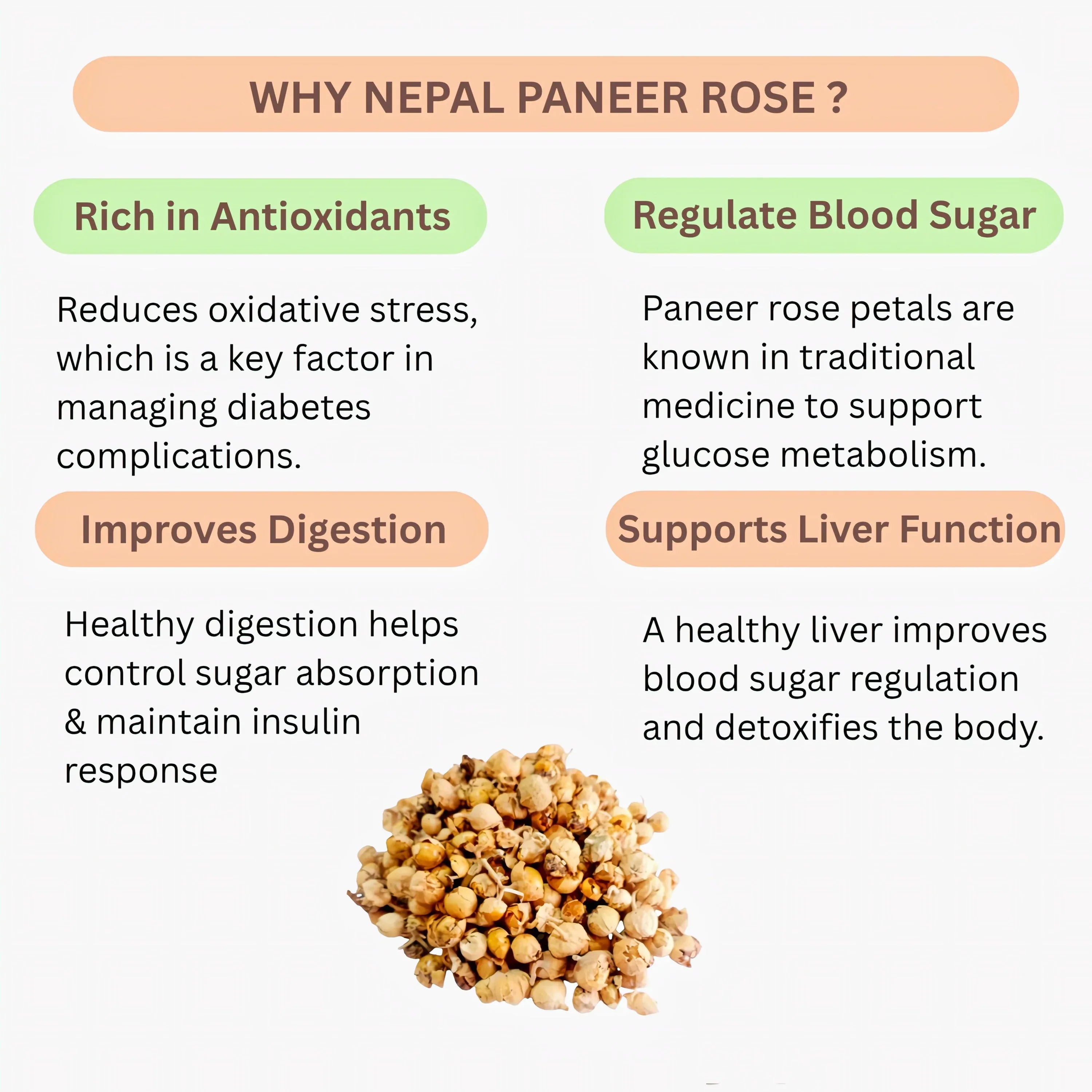 Thaiman Organic Nepal Paneer Rose For Diabetes - 100 g - Orgoshops