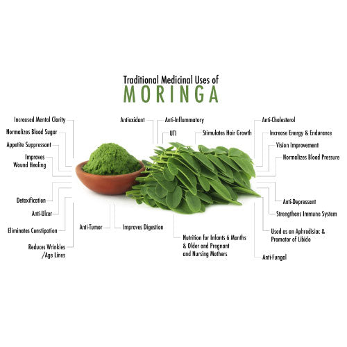 Veena Products Moringa Tea - 100 g ( Pack of 2 )