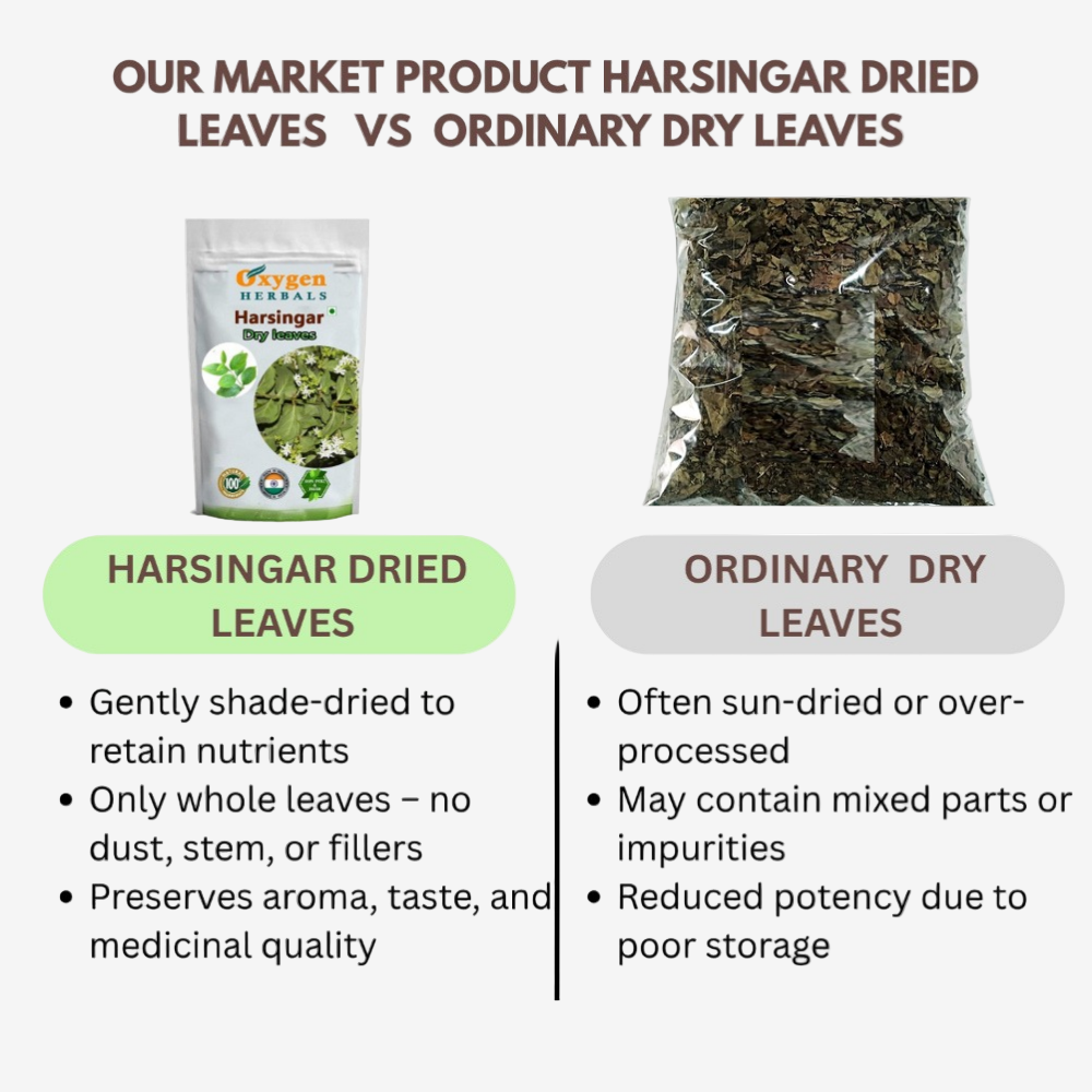 Oxygen Herbals Pure Harsingar Dried Leaves - 150 g