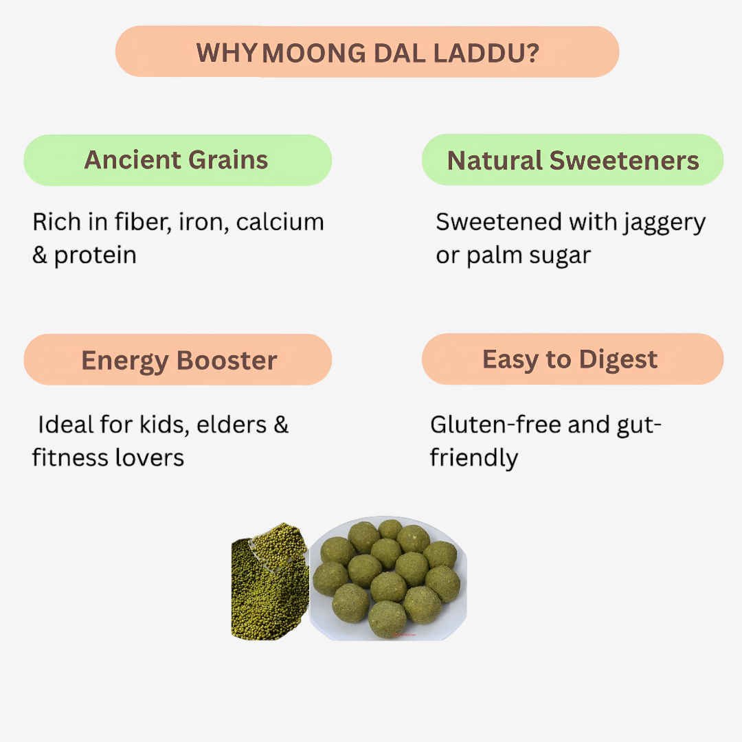 Kvb Foods Moong Dal Laddu | Paasiparuppu Laddu - 9 Pcs (175 g - Pack of 2)