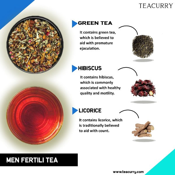 Teacurry Fertility Tea For Men With Diet Chart /Men Fertility Tea-100g(30 Bags)