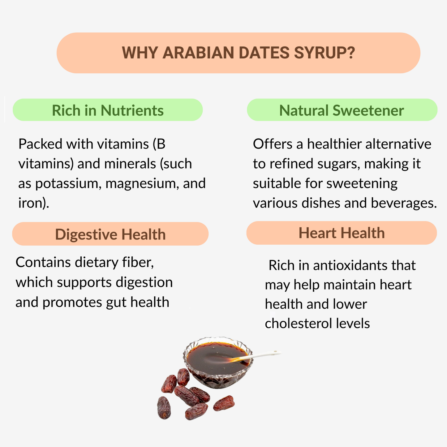 33 Herbals Arabian Dates Syrup - 500 g