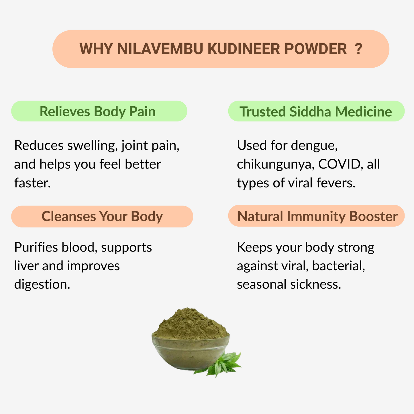33 Herbals Nilavembu Kudineer Powder - 50 g