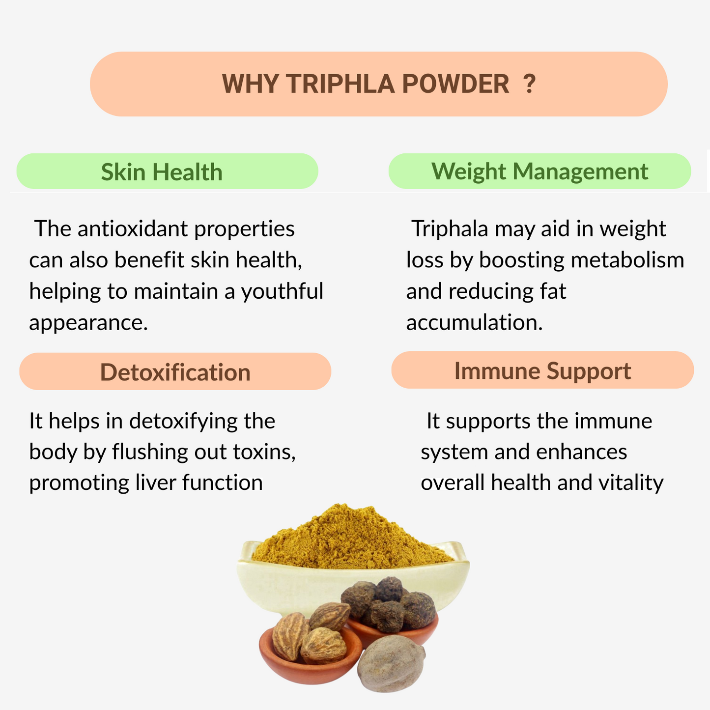 33 Herbals Triphla Powder - 50 g ( Pack of 2)