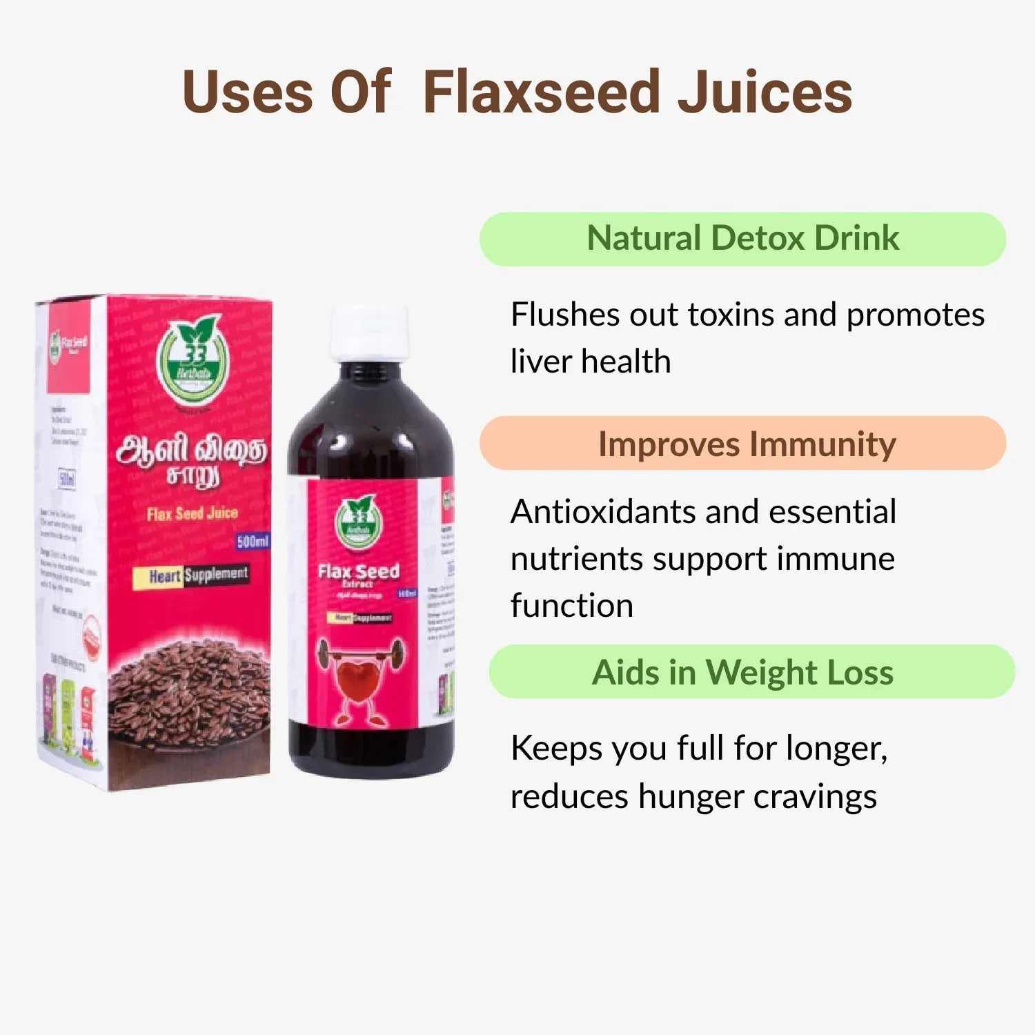 33 Herbals Flaxseed Juice ( Aalivithai ) - 500 ml - Orgoshops