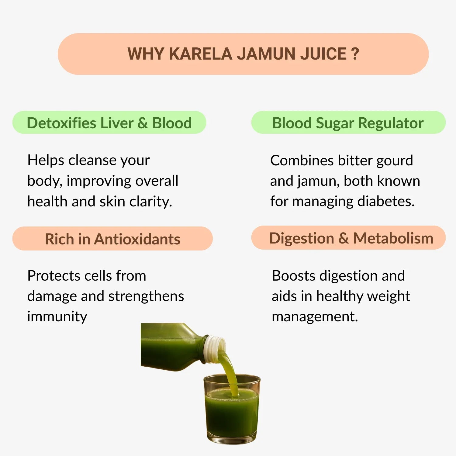 33 Herbals Karela Jamun Juice - 500 ml - Orgoshops