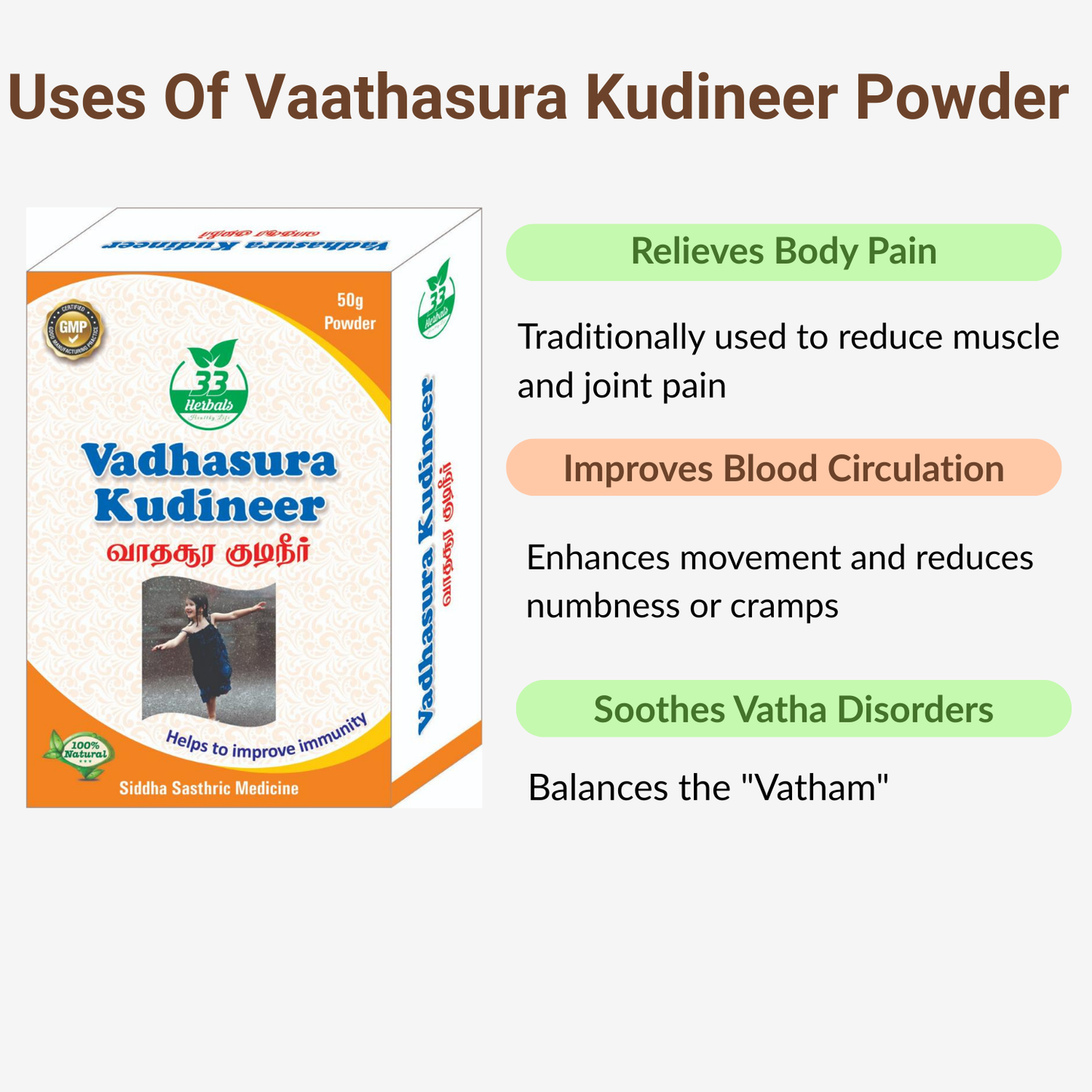 33 Herbals Vadhasura Kudineer Powder - 50 g