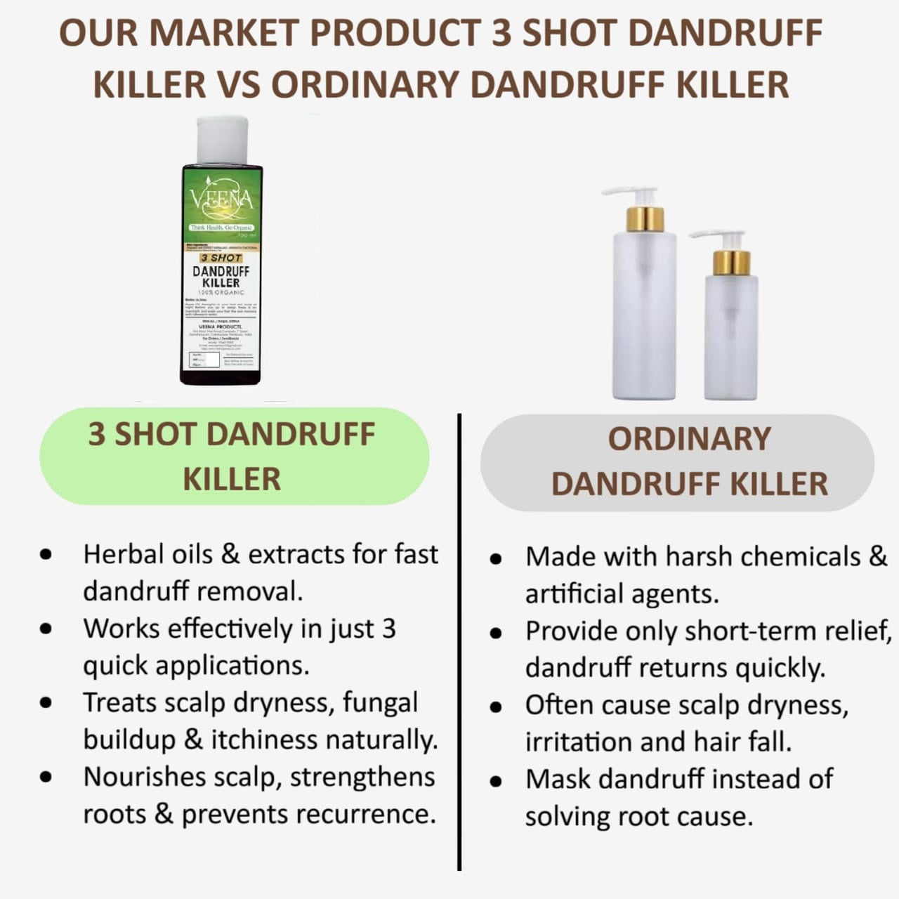 Veena  3 Shot Dandruff Killer - 100ml (Pack of 2)
