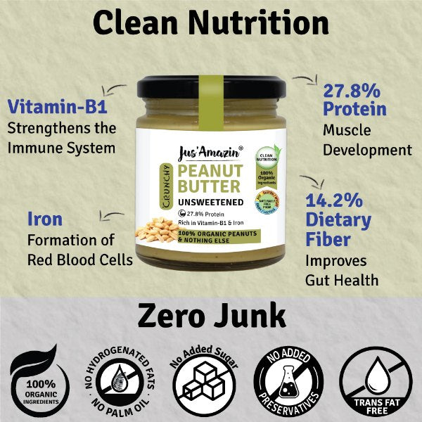 Jus Amazin Crunchy Organic Peanut Butter – Unsweetened (200g) | 28% Protein