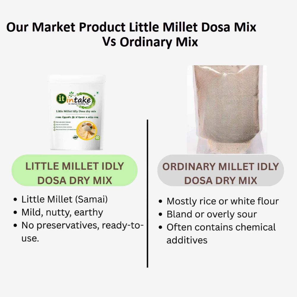 Intake Little Millet Idly Dosa Dry Mix / Saamai Mix / Millet Idly Dosa Dry Mix - 500 g