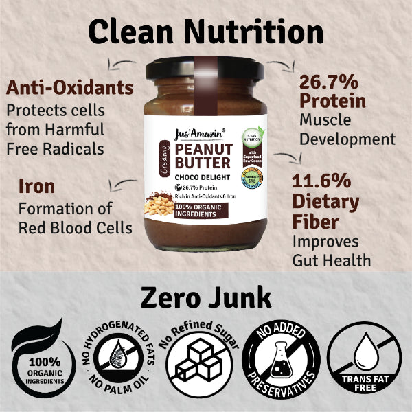 Jus Amazin Creamy Organic Peanut Butter – Choco Delight (200g) | 26.7% Protein