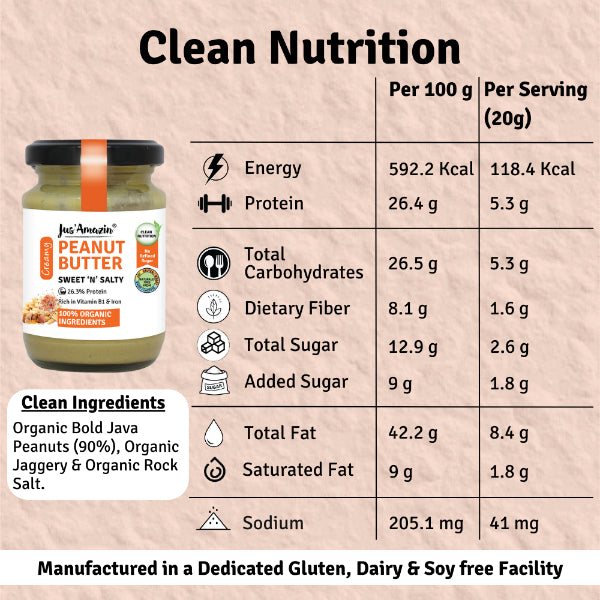 Jus Amazin Creamy Organic Peanut Butter – Sweet ‘N’ Salty (200g) | 26.4% Protein