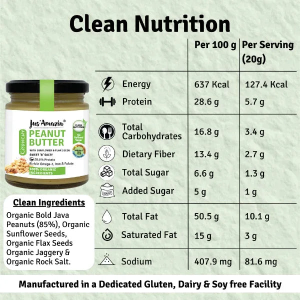 Jus Amazin Crunchy Seed Butter – Mixed Seeds, with Flax and Sunflower Seeds (125g) | 29% Protein - Orgoshops