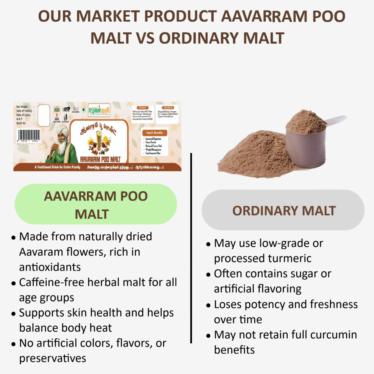 Karai Uzhavan Kudil Avarampoo  Malt  - 125g