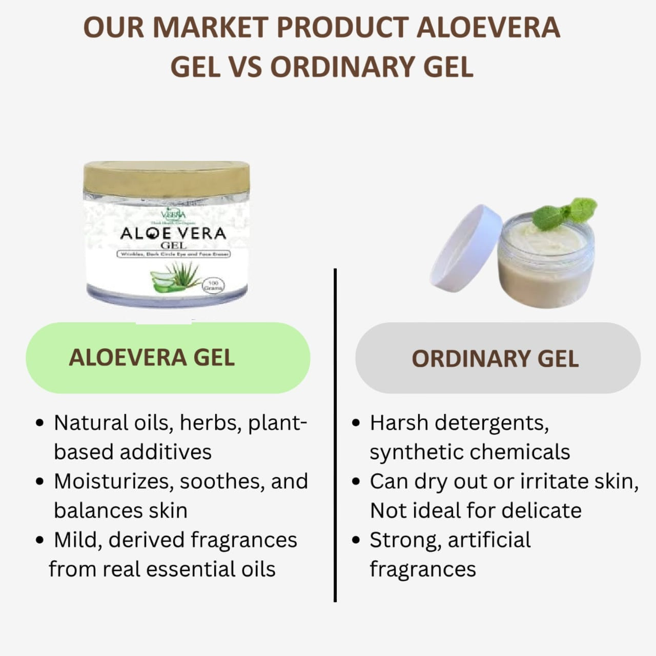 Veena Aloevera Gel - 100g (Pack of 2)