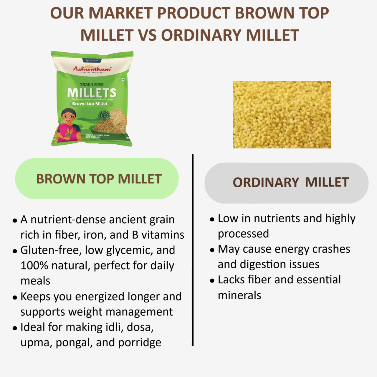 Ashwatham Brown Top Millet / Millet / Kula Saamai - 500 g