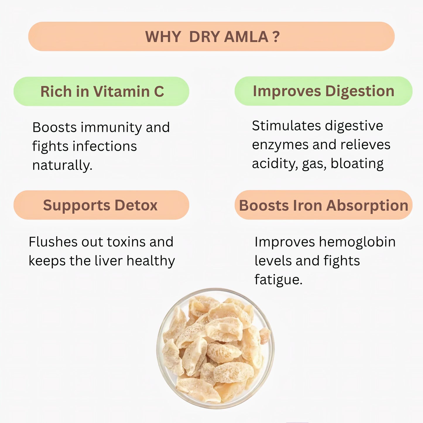 Benefits of Dry Amla