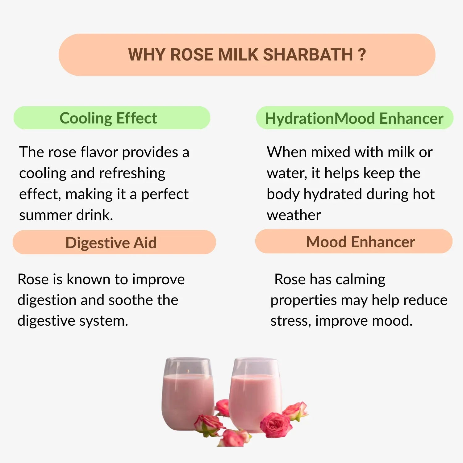 Buy Organic Rose Milk Sharbath Online in India | 33 Herbals - Orgoshops