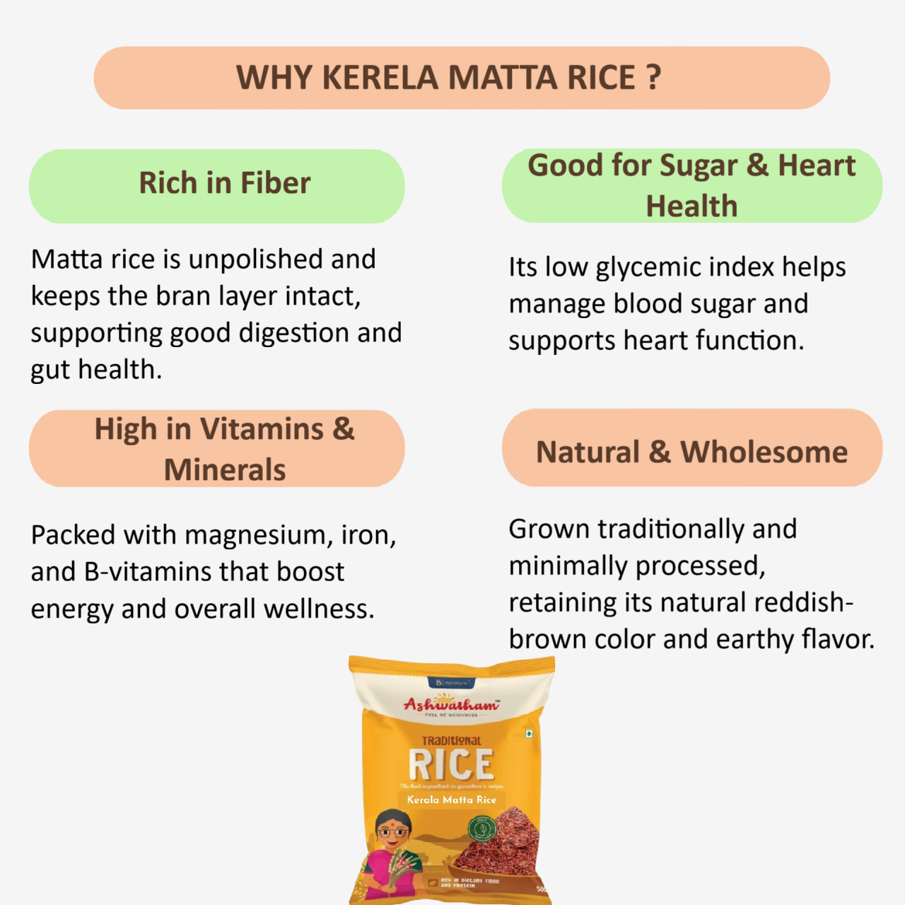 Benefits of Kerala Matta Rice