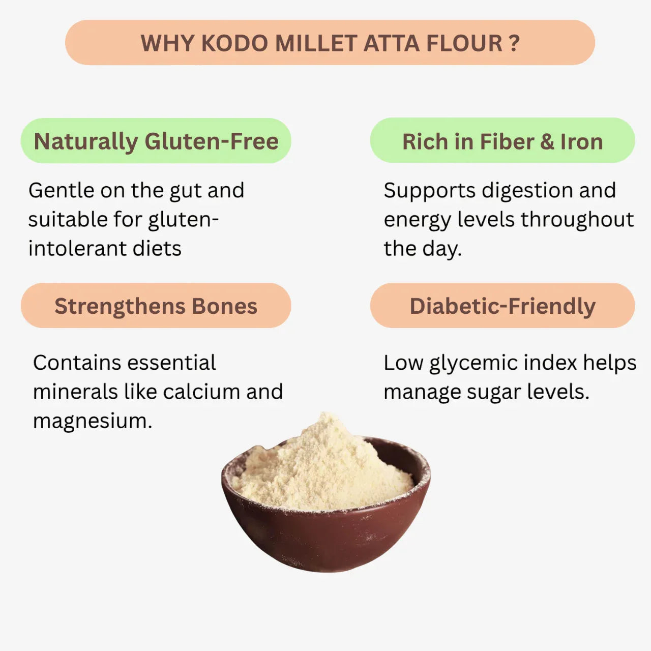 Benefits of Millet Atta Flour